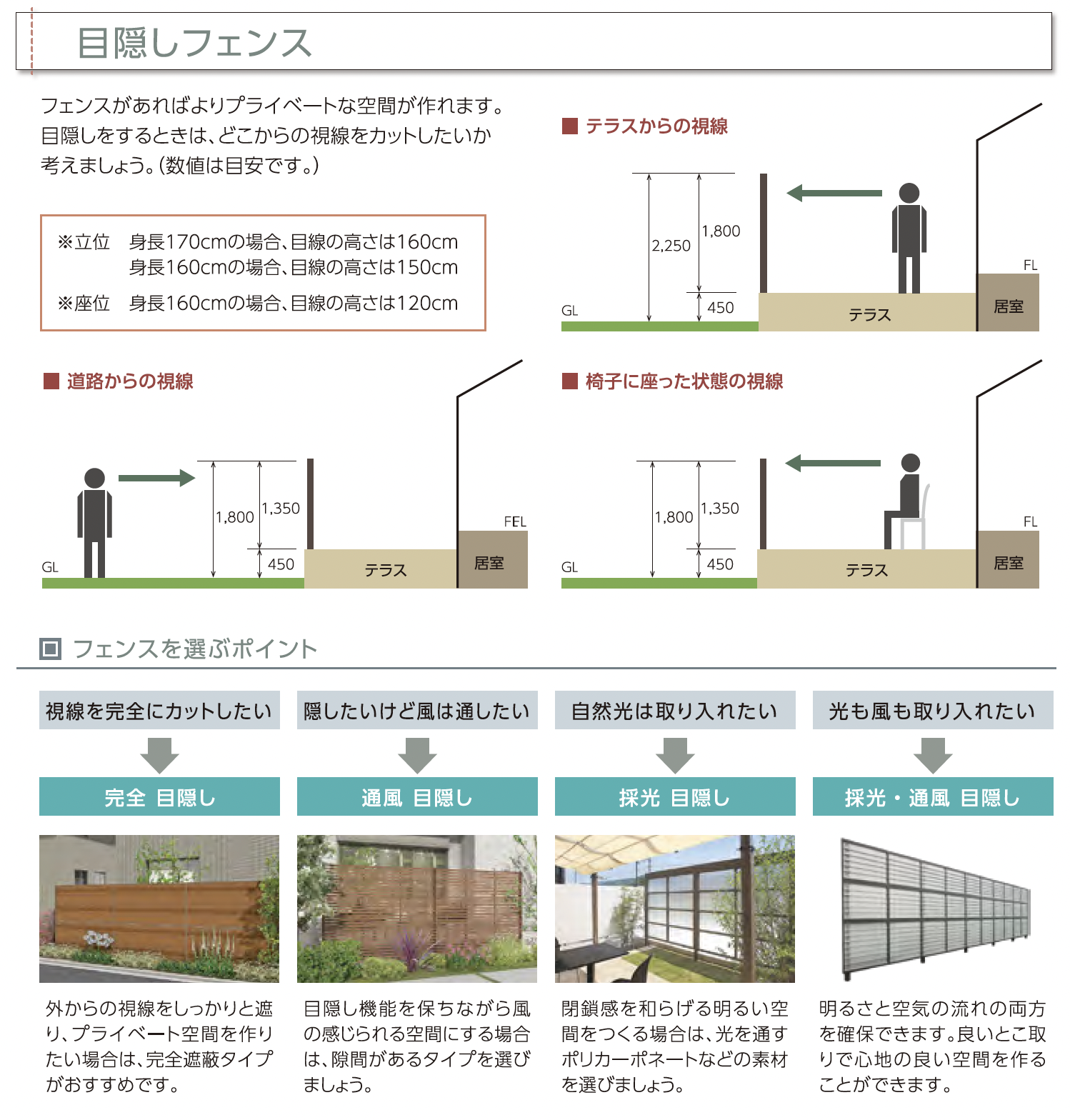 ーフェンス