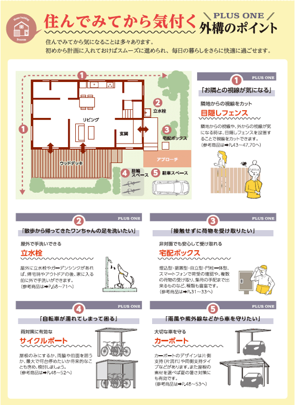 住んでみてから気付く外構のポイント