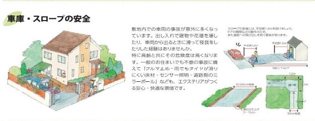 ユニバーサルエクステリアデザイン